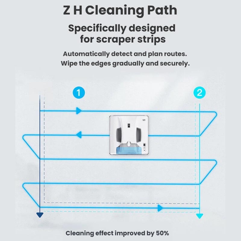 Window Cleaning Robot Automatic - Robô de Limpeza de Janelas Multifuncional